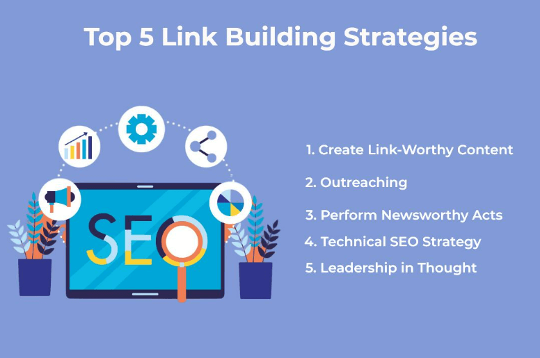 five link-building strategies