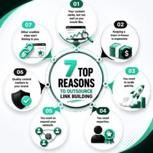 7 Top Reasons to Outsource Link Building