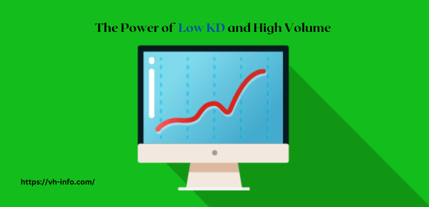 Maximizing Blog Traffic: The Power of Low KD and High Volume