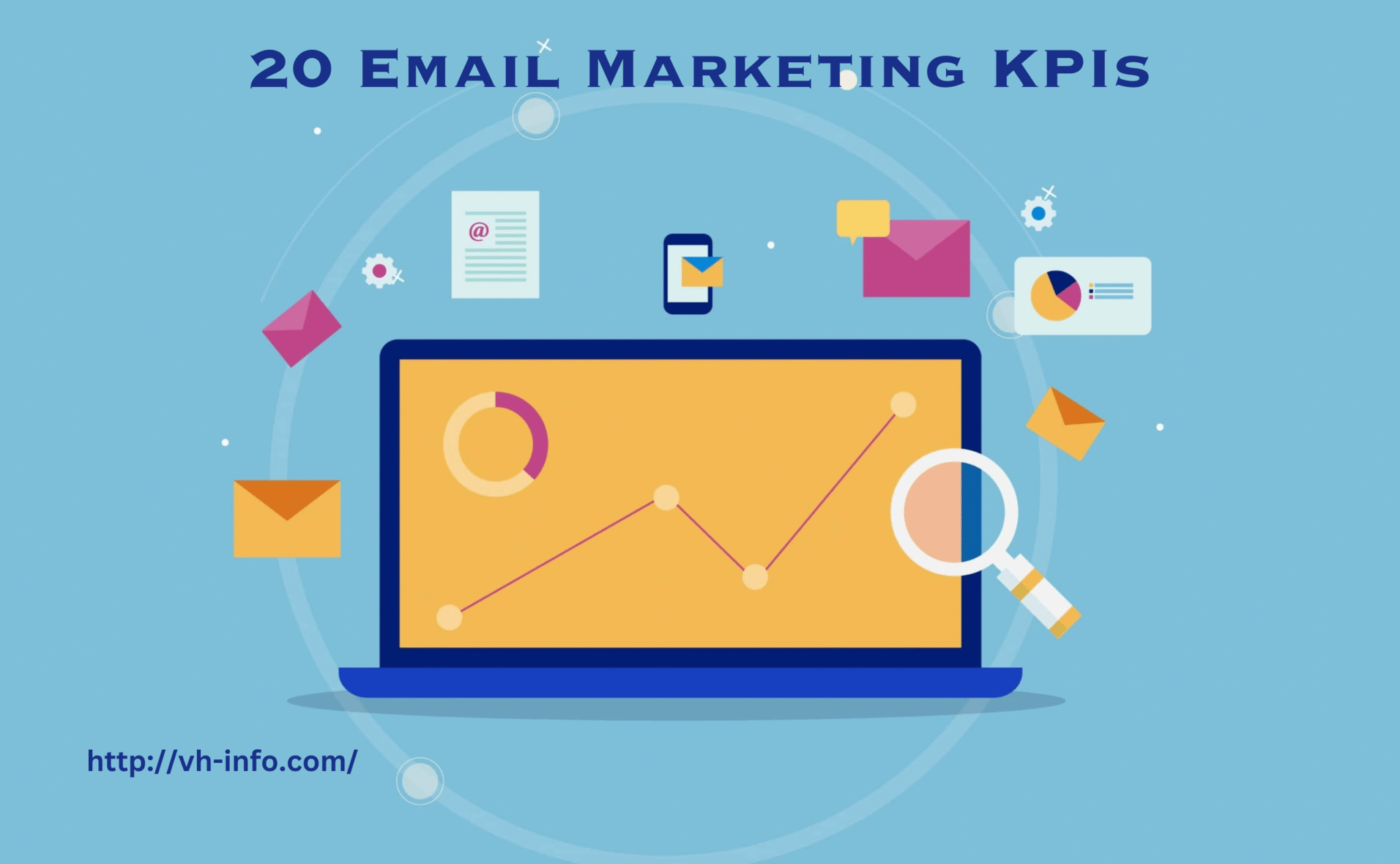 20 Email Marketing KPIs You Need To Track Performance - VH Info