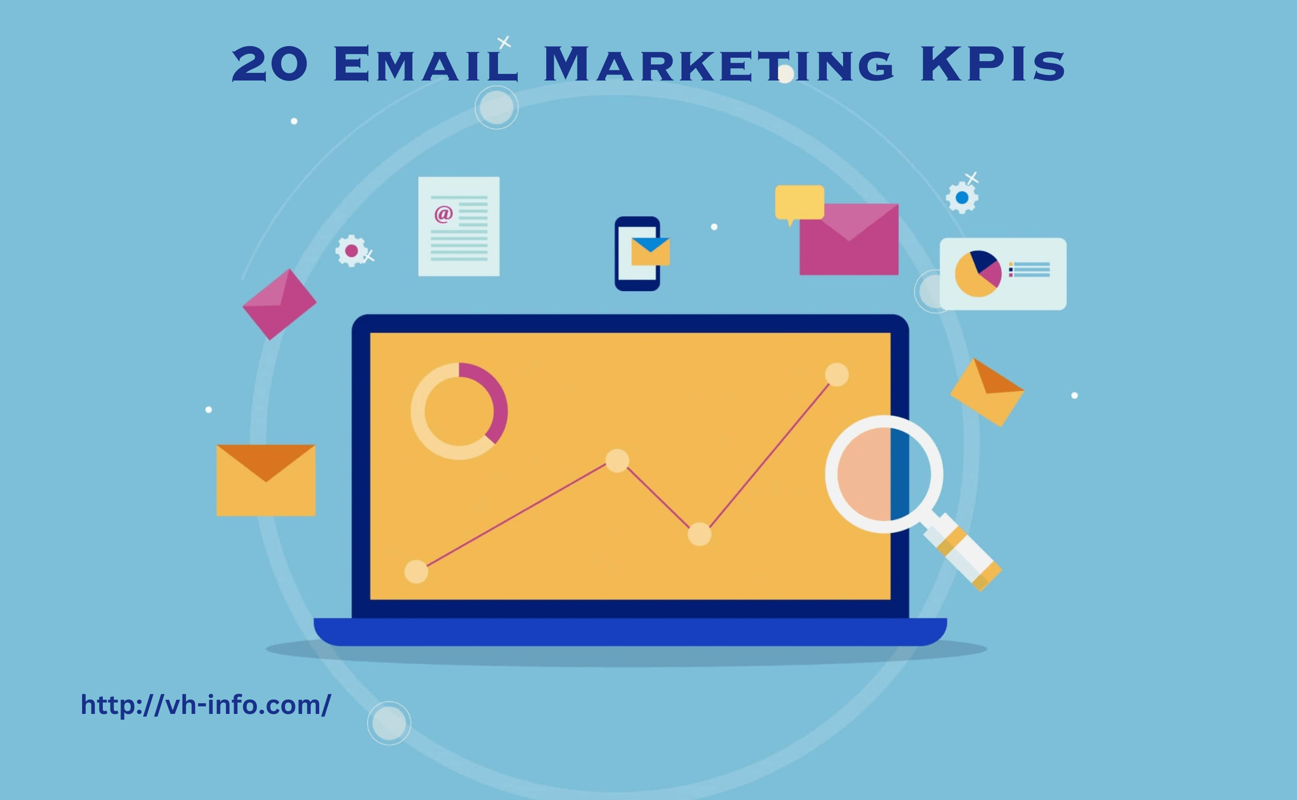 20 Email Marketing KPIs You Need To Track Performance