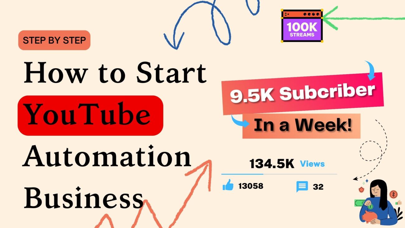 Youtube automation Business
