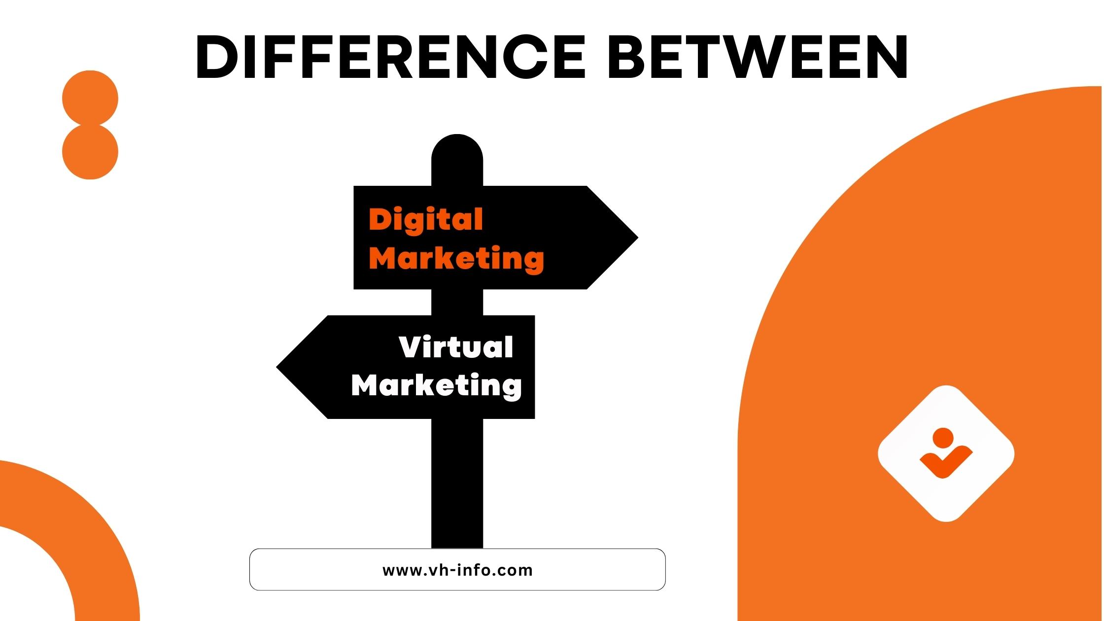 Difference between virtual and digital marketing