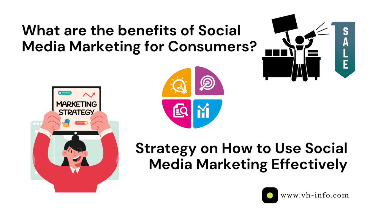 social media marketing strategy