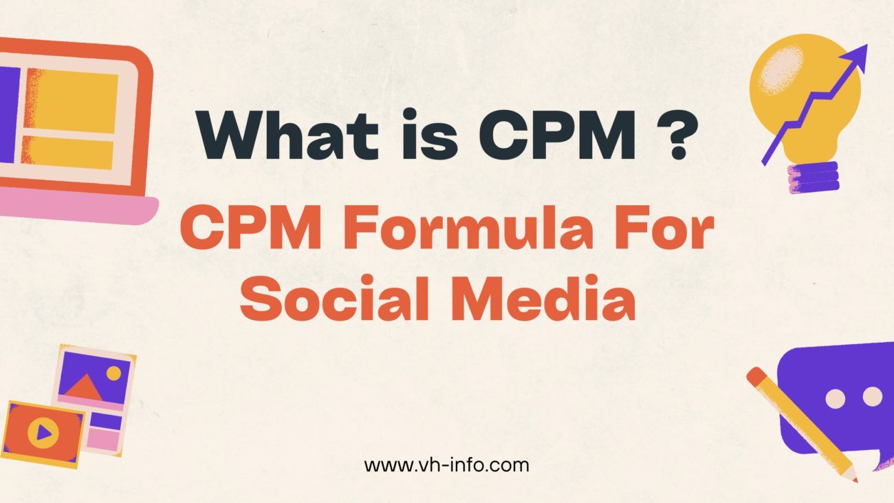 What is CPM in Marketing