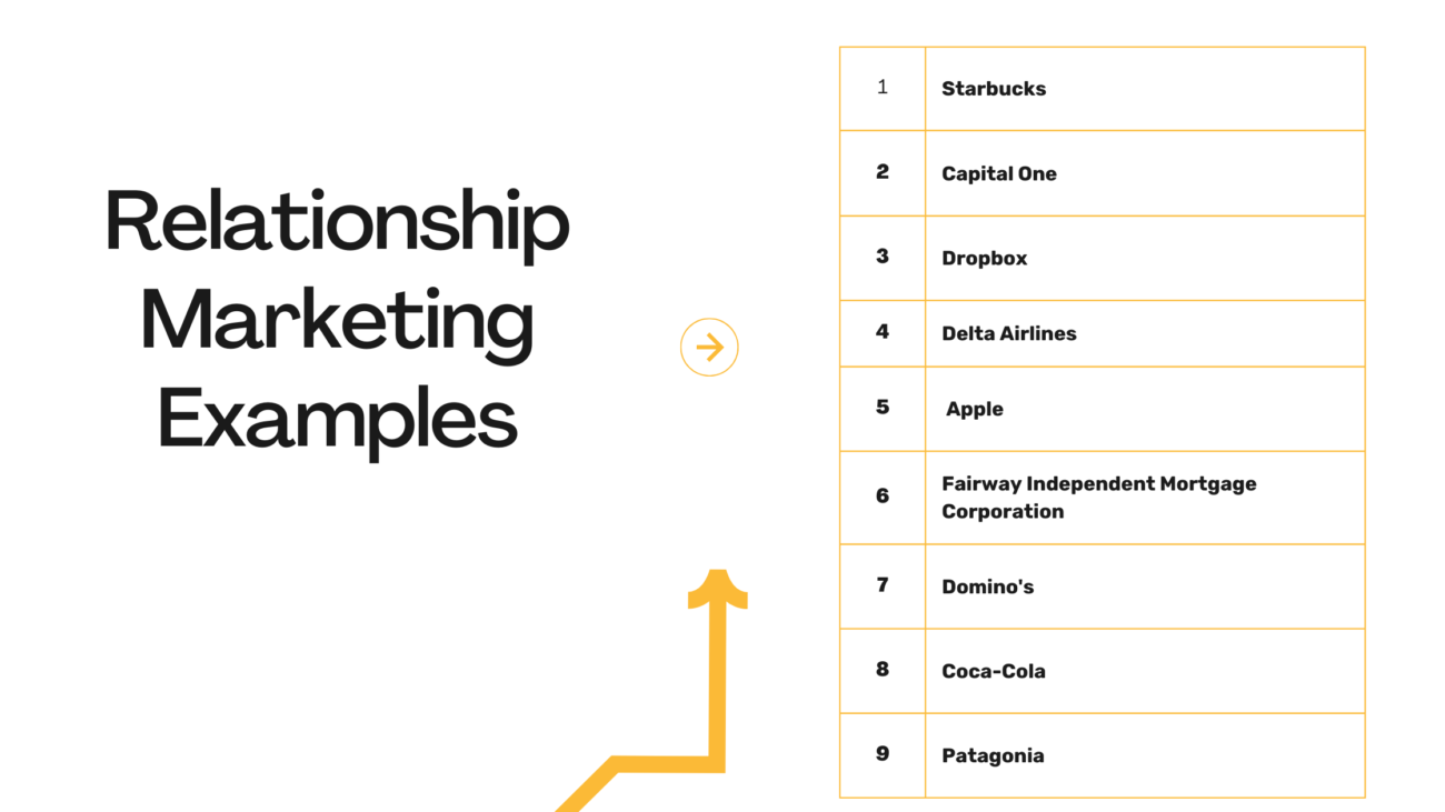 Relationship Marketing Examples