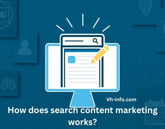 How does search content marketing works