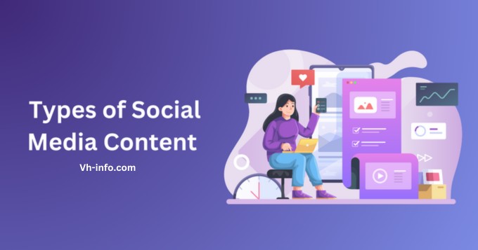 Types of Social Media Content