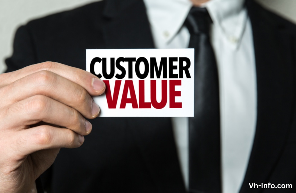 What is Customer Value?