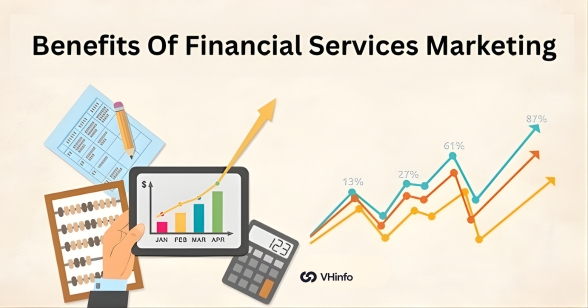 Benefits Of Financial Services Marketing