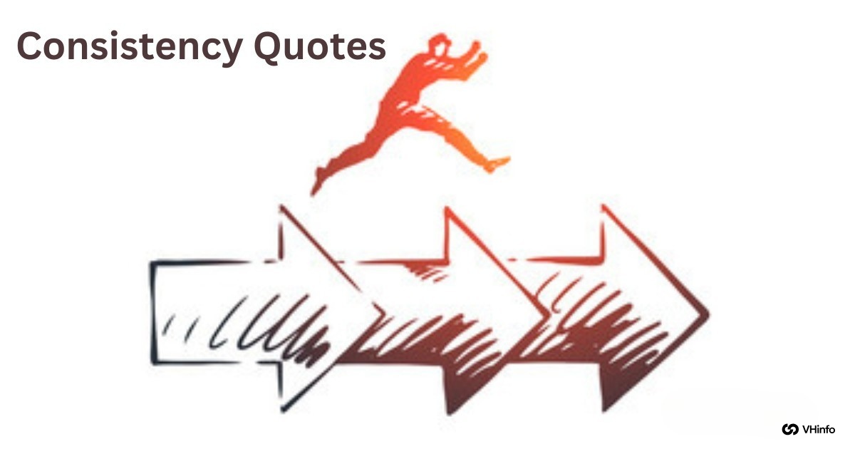 Consistency Quotes