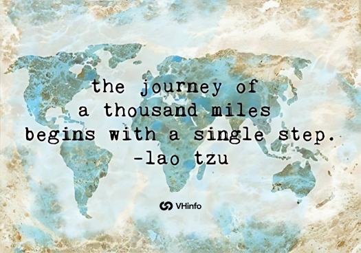 Quotes about Pushing Yourself to Success in Business