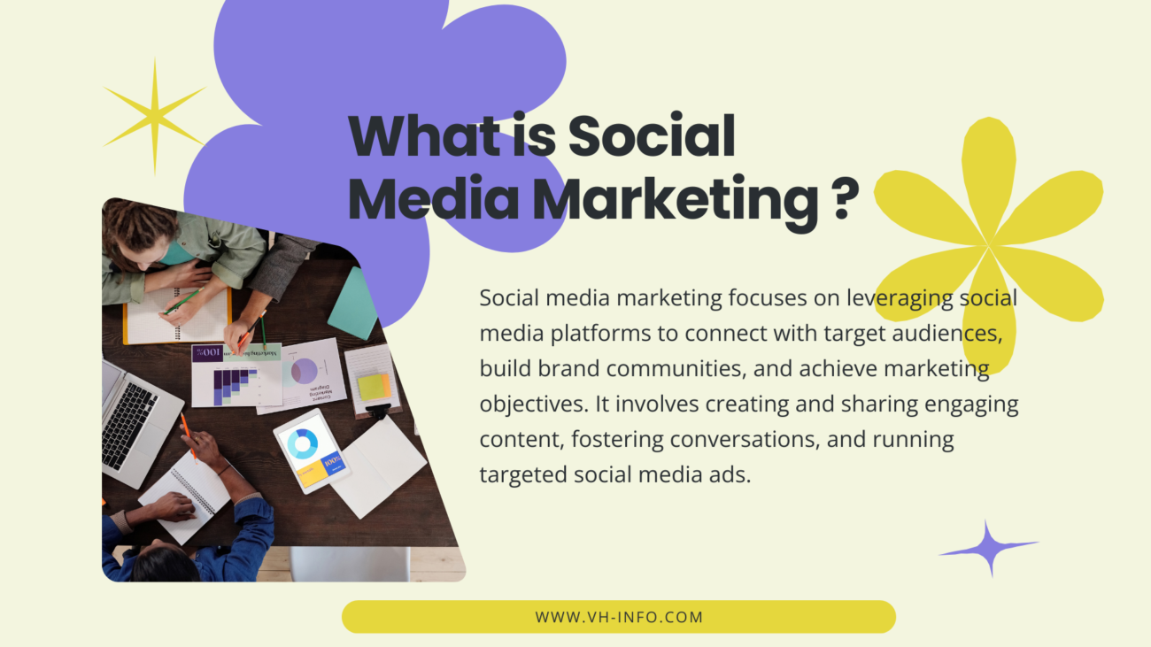 what is social media marketing ?