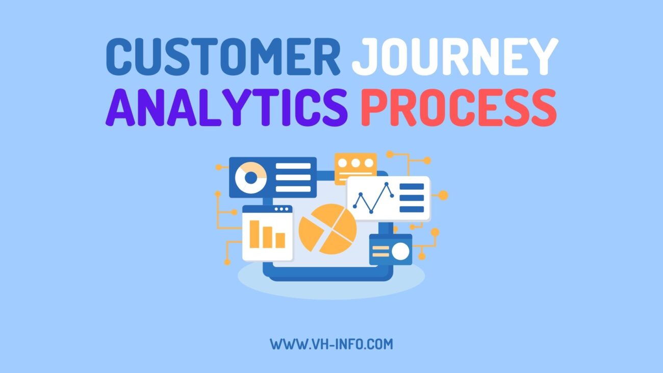 Customer-Journey-Analytics-Process