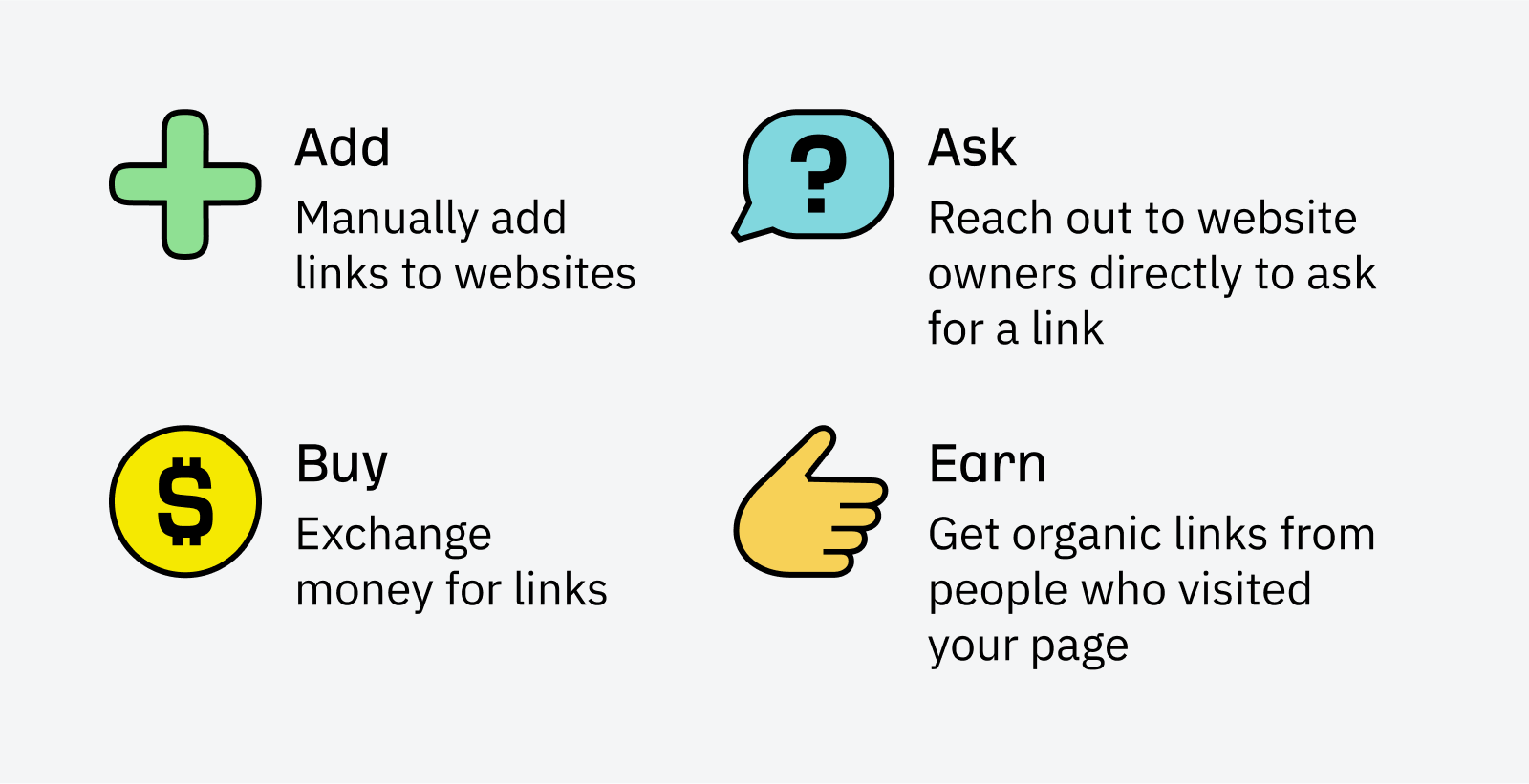 How To Build Links?