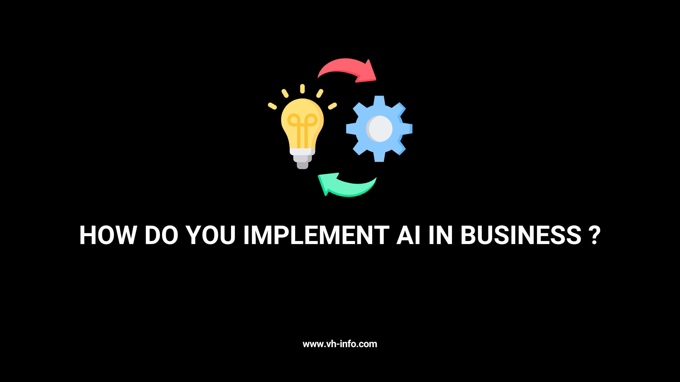 How-do-you-Implement-Ai-in-business