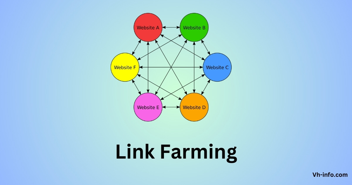 Link Farming