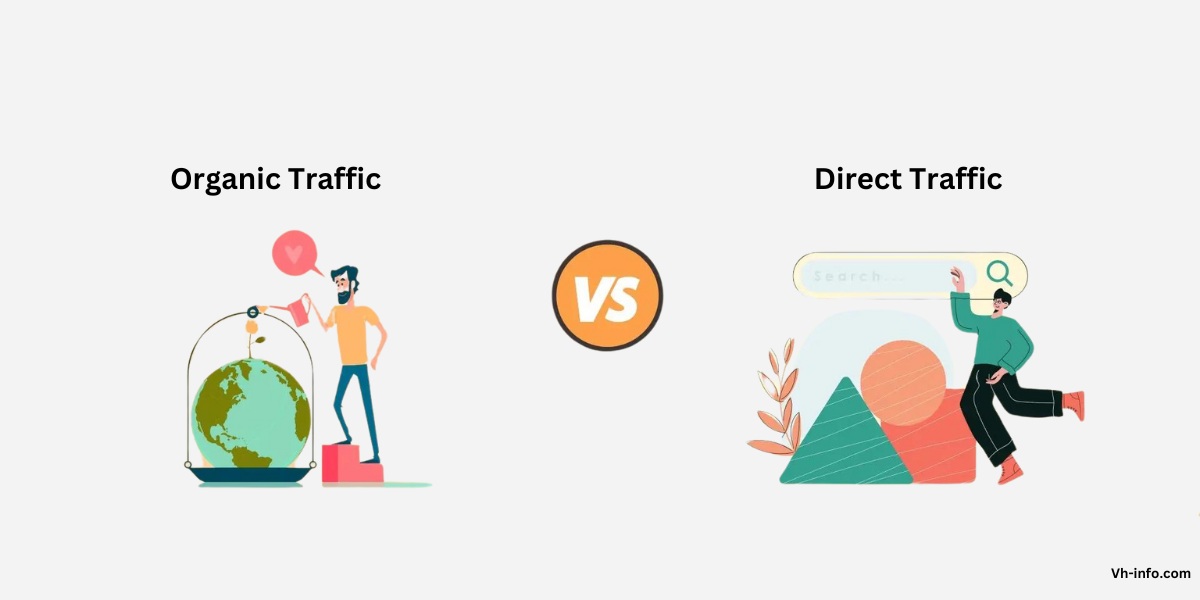 Organic Traffic vs. Direct Traffic