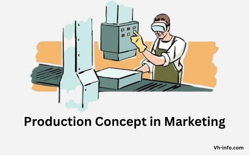 Production Concept in Marketing