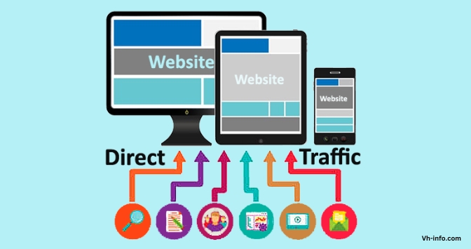 What is Direct Traffic?