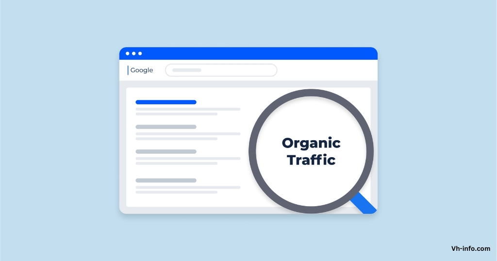 What is Organic Traffic?