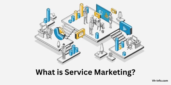 What is Service Marketing?