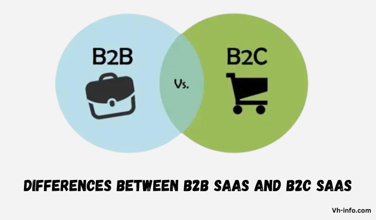 Differences between B2B SaaS and B2C SaaS