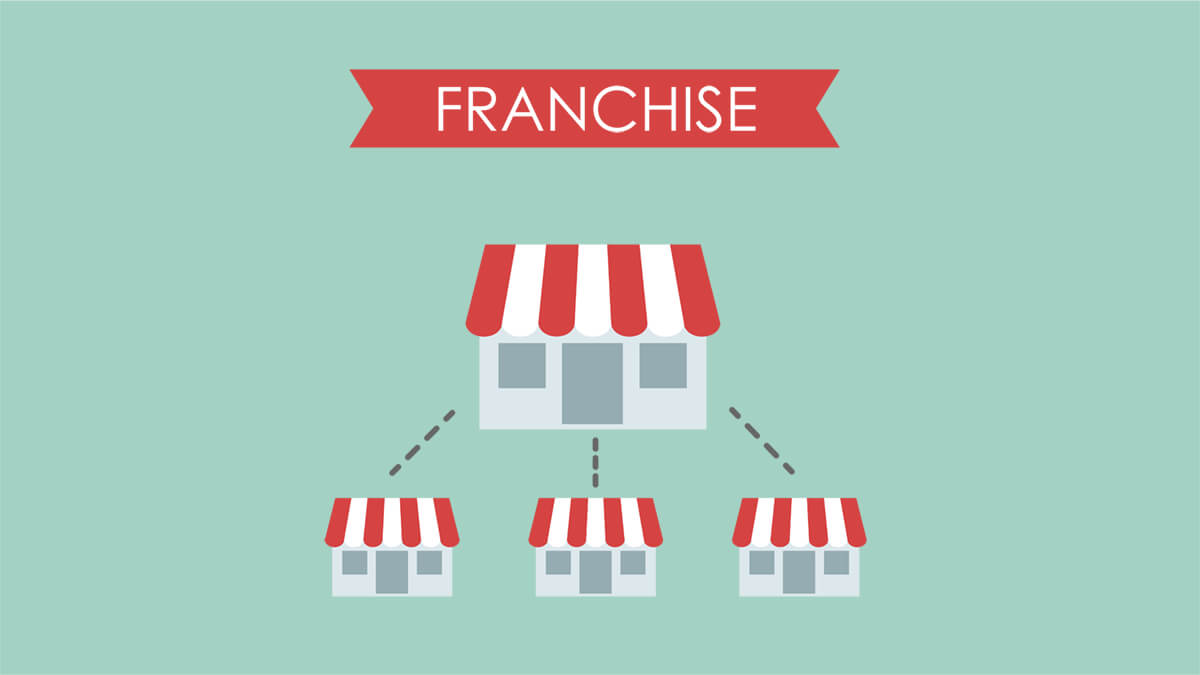 Do Franchises Do Their Own Marketing?