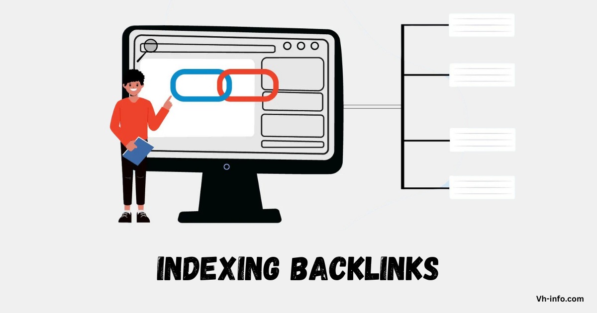 Indexing Backlinks