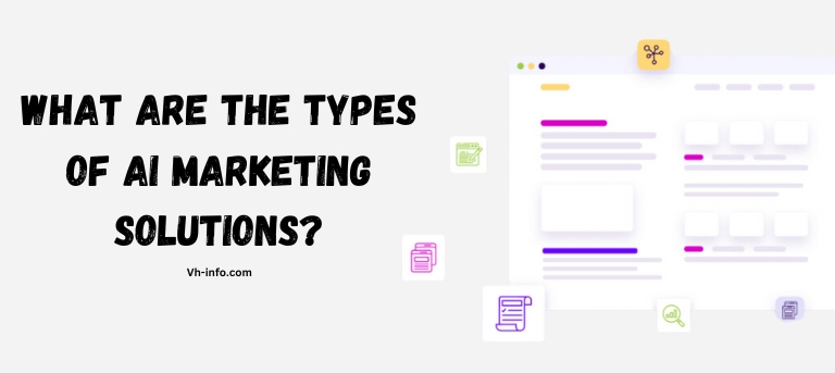 What Are The Types Of AI Marketing Solutions?