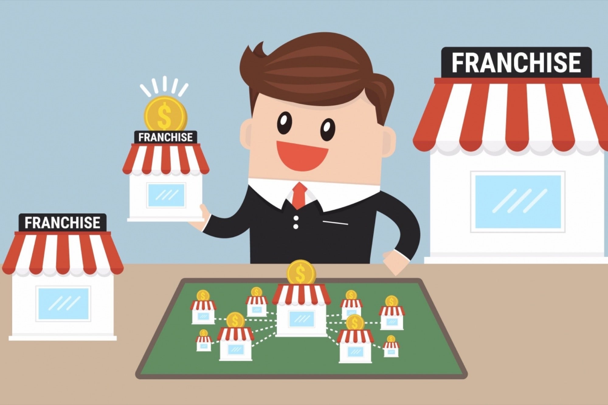 What is Franchise Marketing?