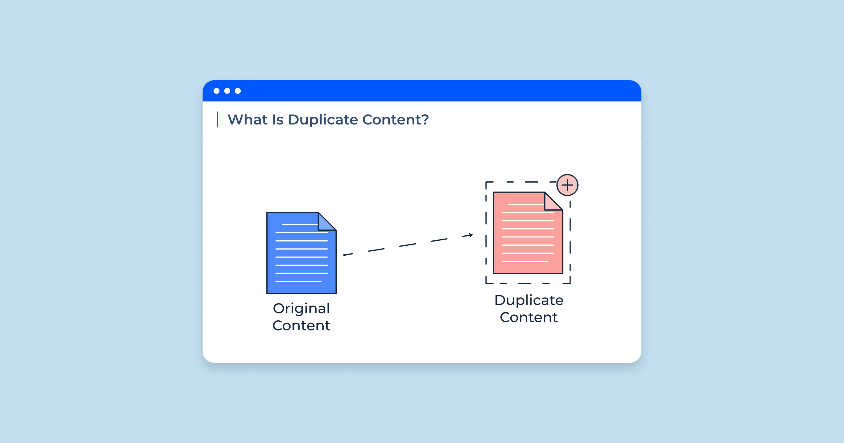 Why Does Duplicate Content Matter?