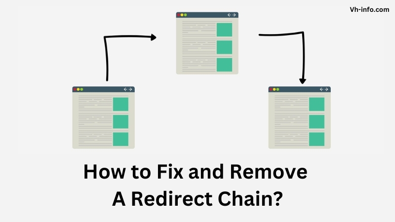 How to Fix & Remove a Redirect Chain?