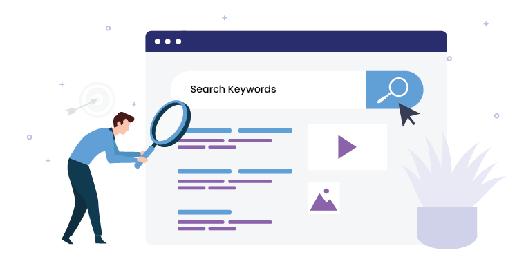 Keyword Mapping Example