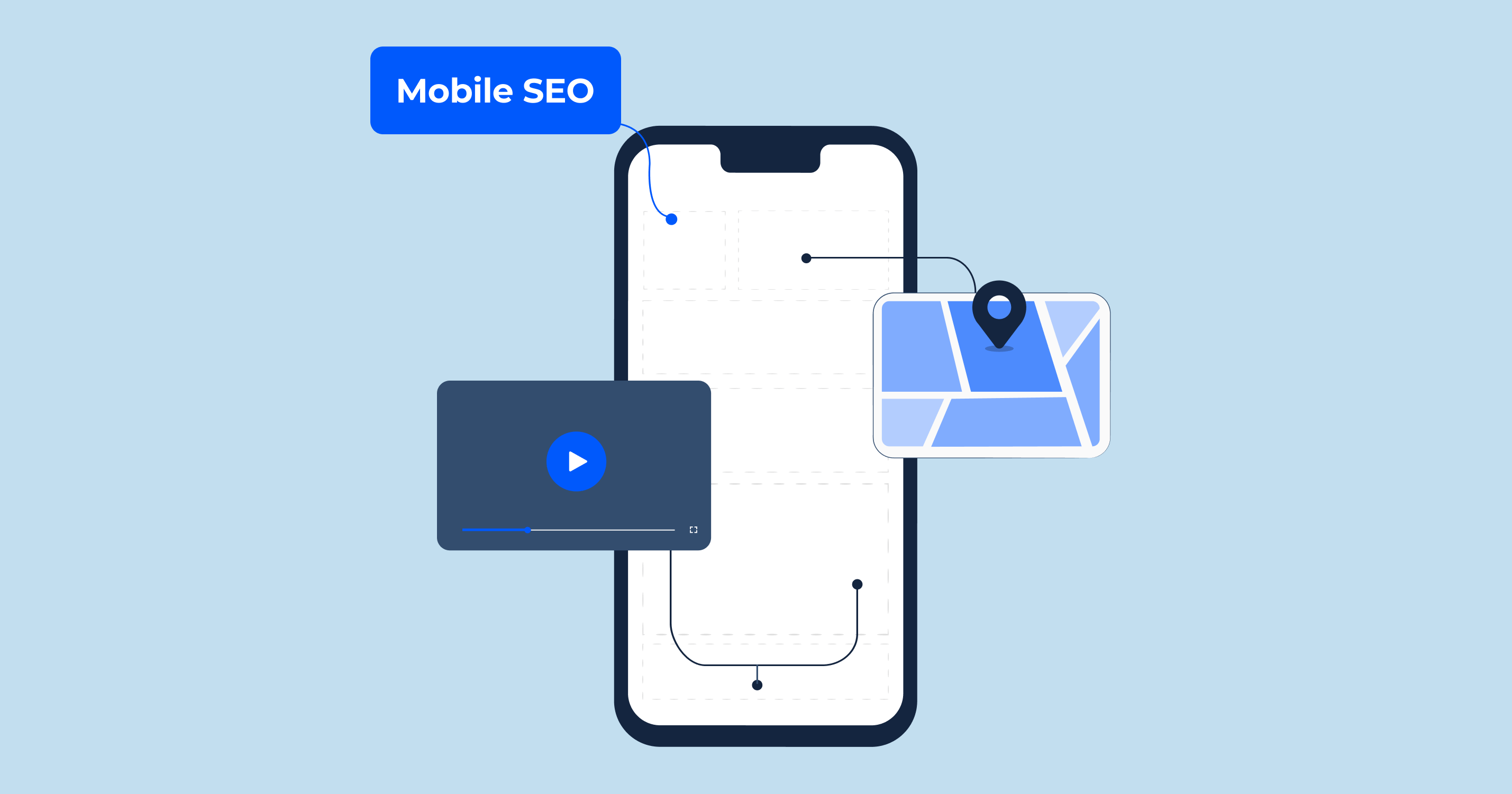 Mobile SEO