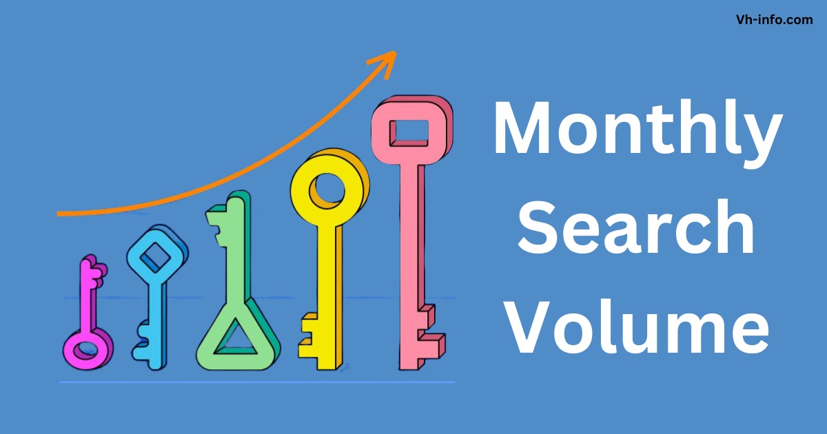 Monthly Search Volume