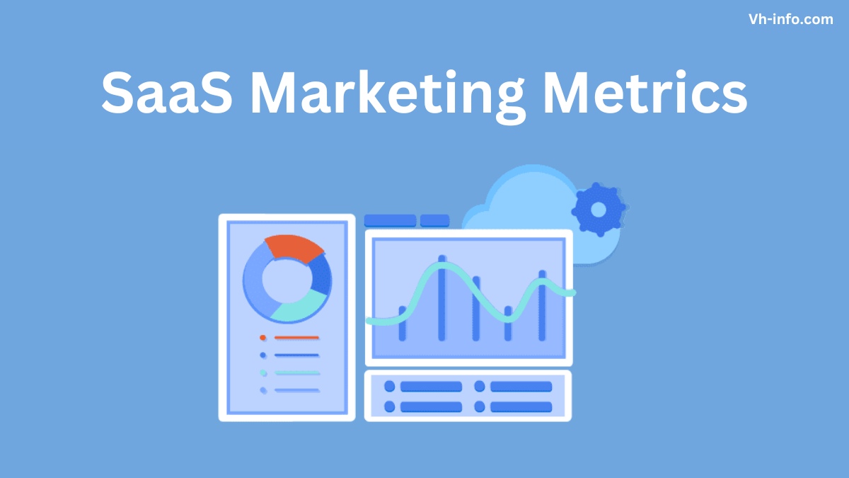 SaaS Marketing Metrics