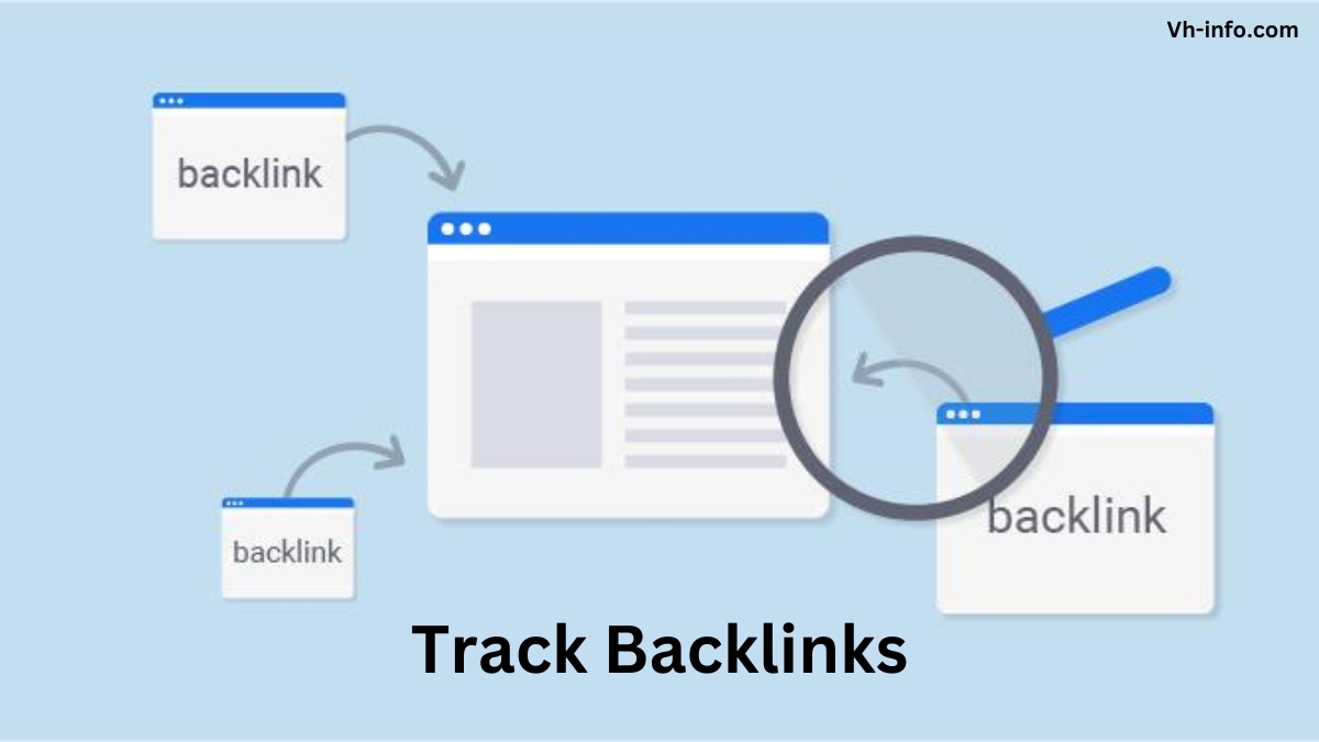 Track Backlinks