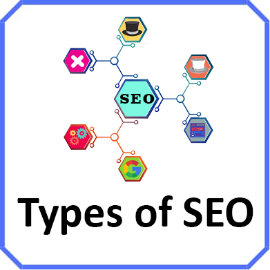 Types of SEO