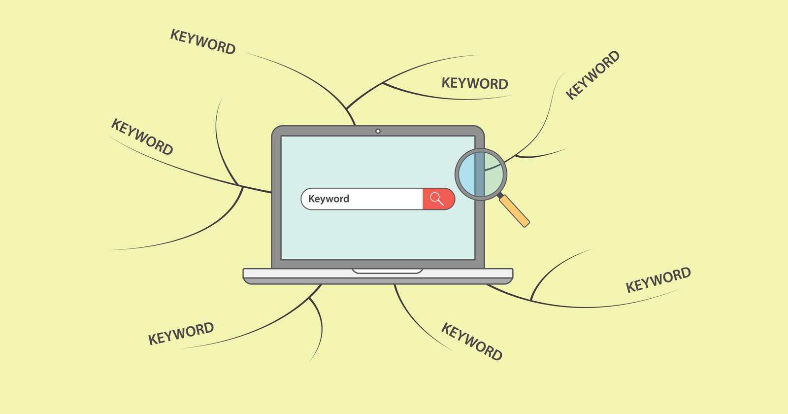 What is Keyword Mapping?