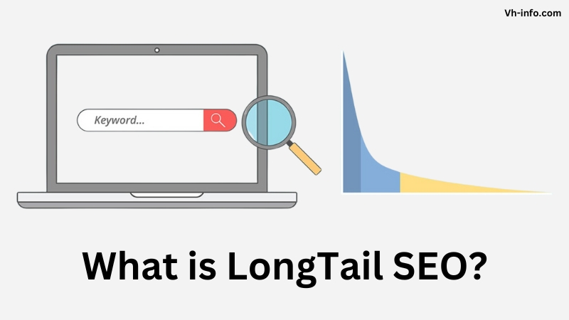 What is LongTail SEO?