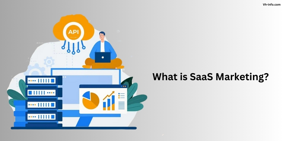 What is SaaS Marketing?