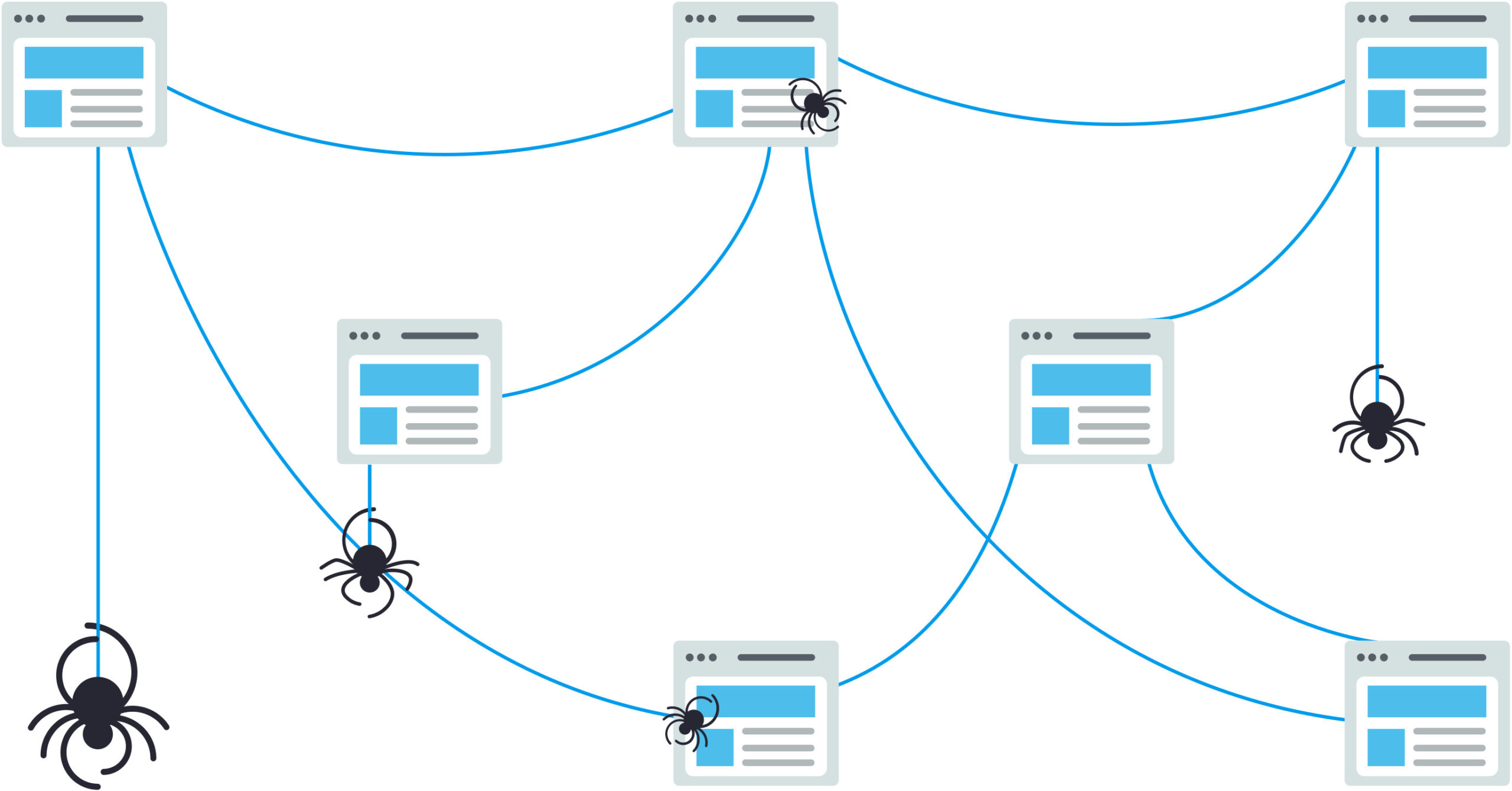 What is Search Engine Indexing?