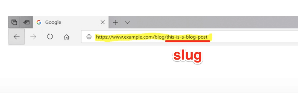 What is a URL Slug?