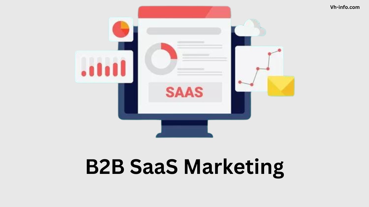 B2B SaaS Marketing