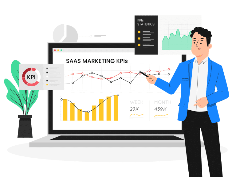 How to Create the Proper SaaS Marketing KPIs?