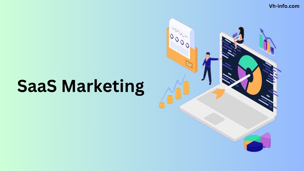 Saas Marketing: Meaning, Strategies, Examples, Best Practices