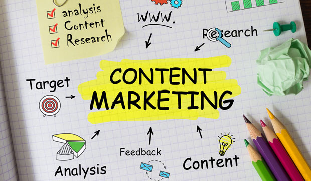 What is Content Marketing?