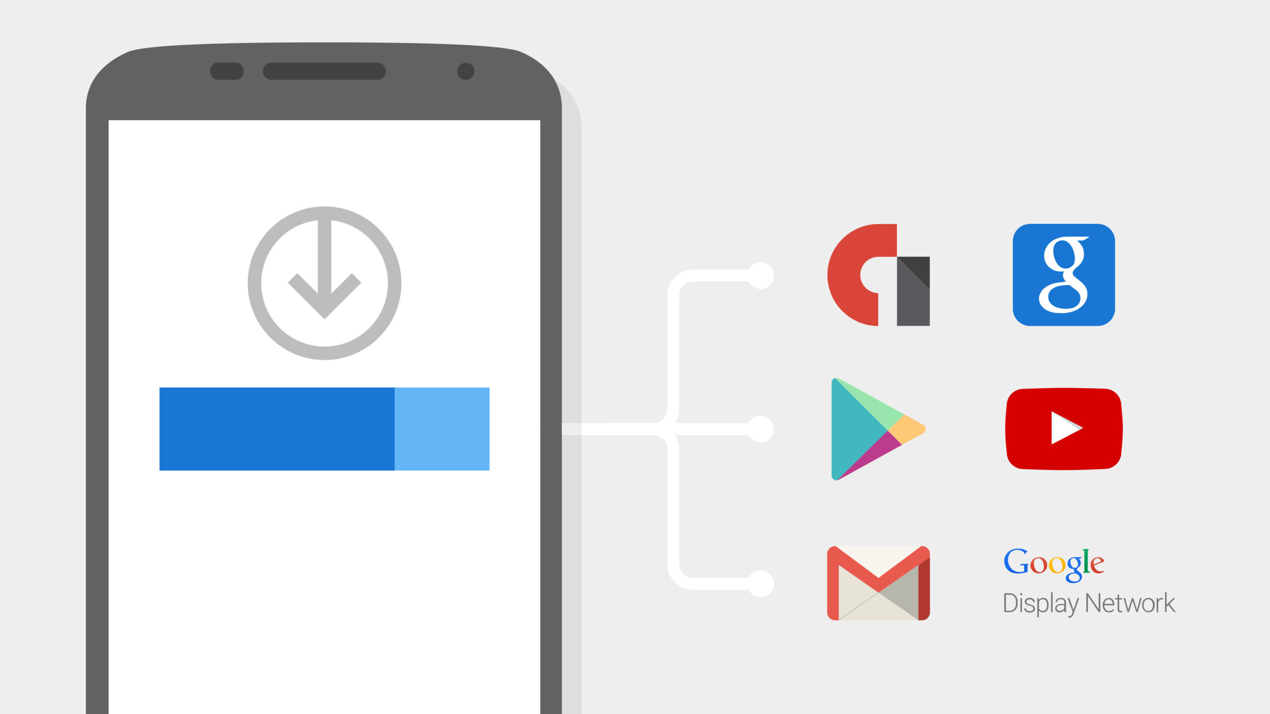 Google Ads App Campaigns