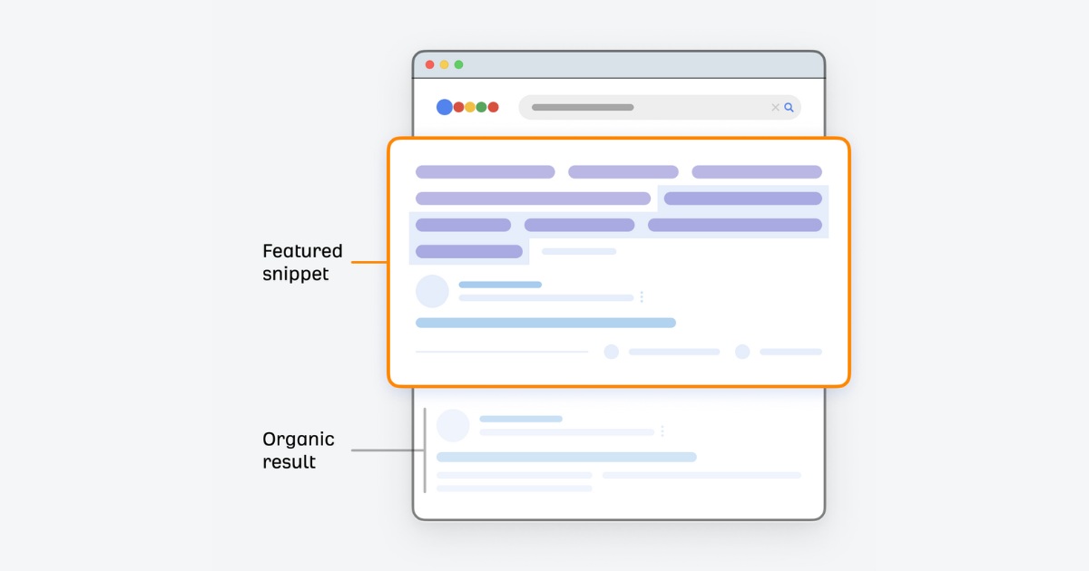 What is a Featured Snippet? How to Get One [Expert Guide]